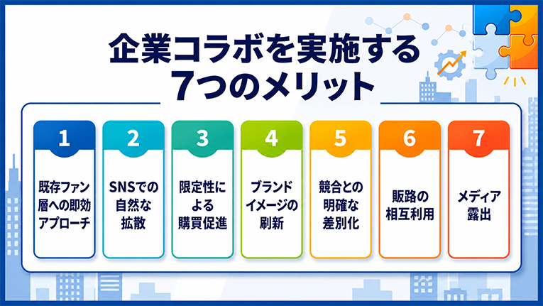 企業コラボを実施する7つのメリット